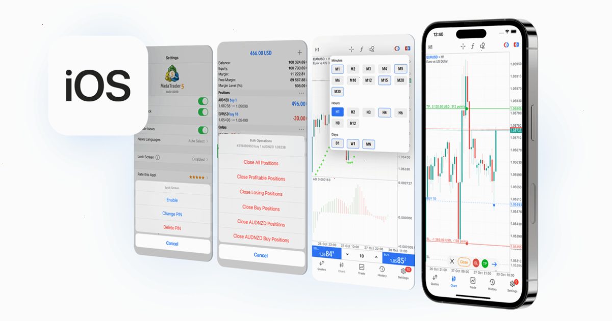 我们不断改进MetaTrader 5 iOS移动应用程序,增加更多交易功能和分析功能。在过去六个月里,我们推出批量交易操作、额外时间周期、交易通知等。